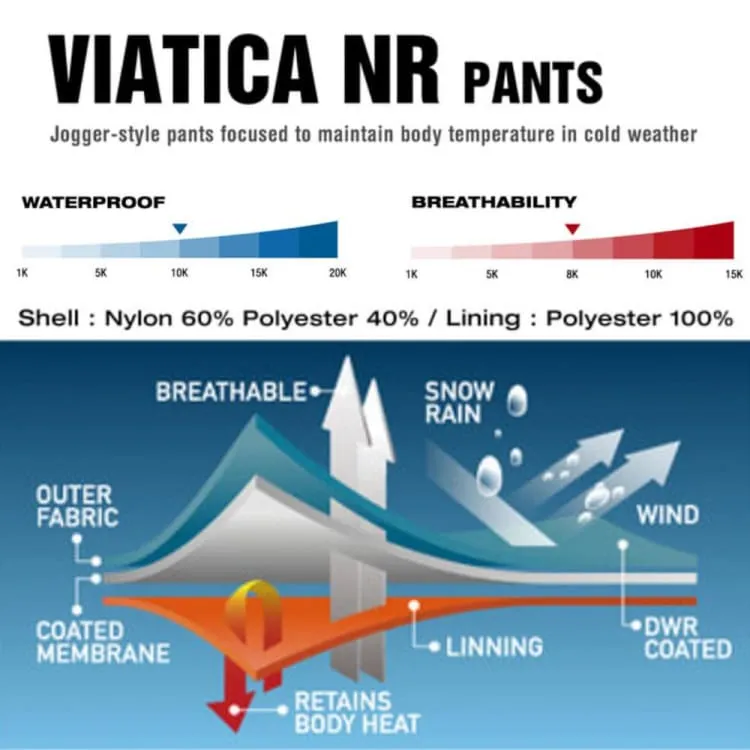 DIMITO VIATICA NR SNOW PANTS-IRIS [KOREAN BRAND]